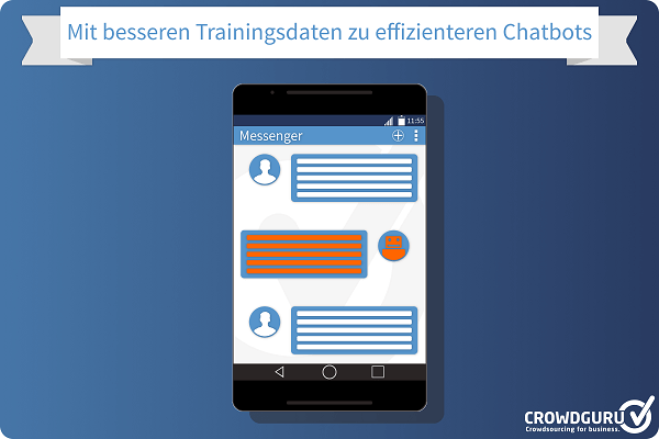 trainingsdaten_chatbots_600x400